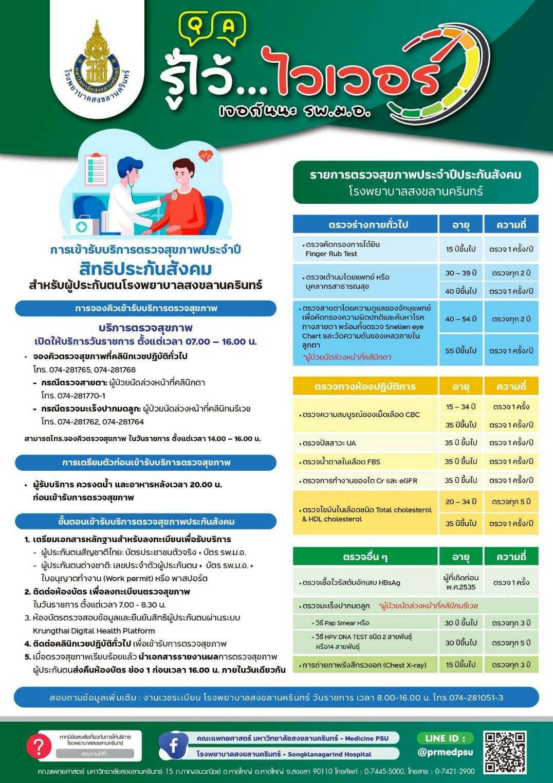 การเข้ารับบริการตรวจสุขภาพประจำปี สิทธิประกันสังคม